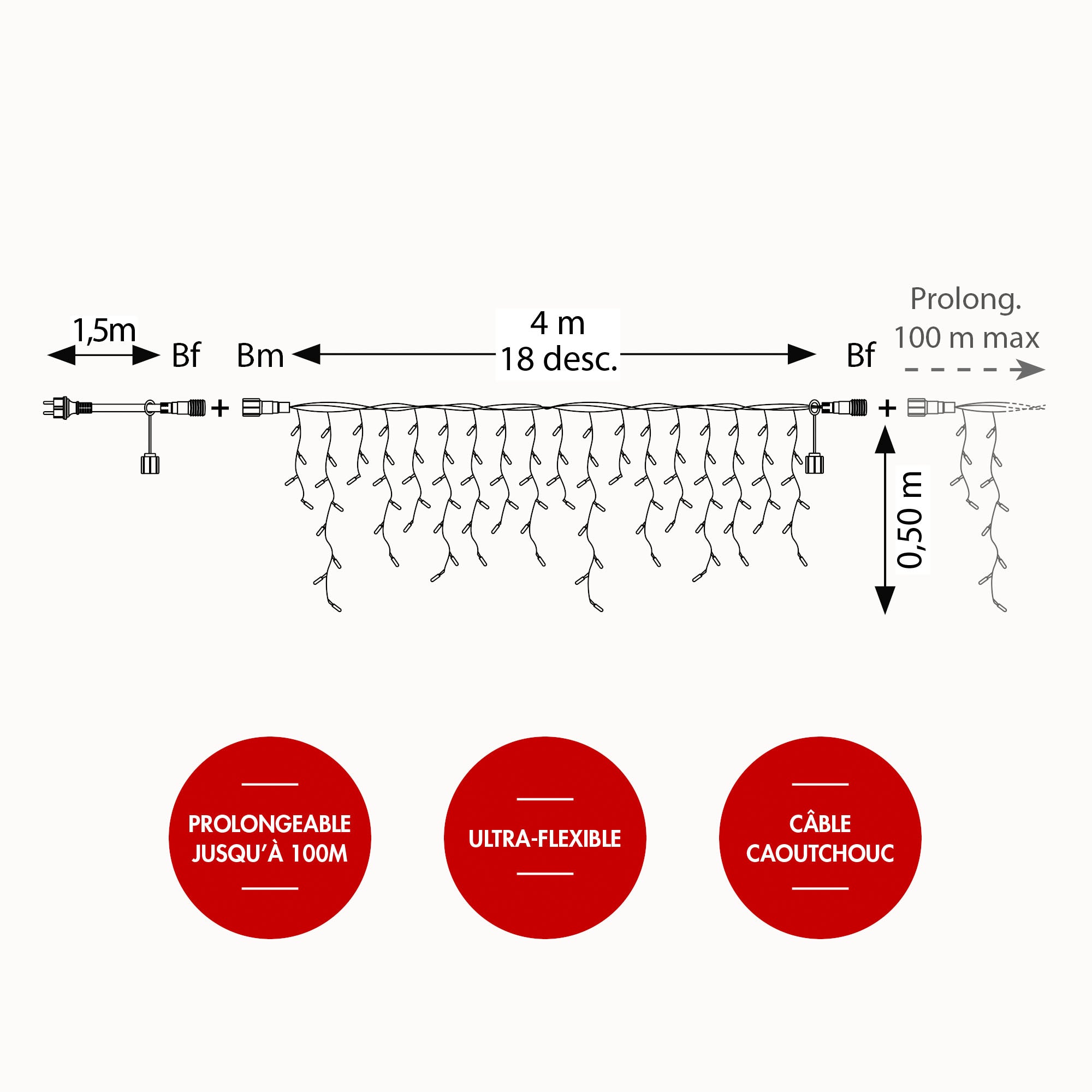 Frise fixe H0,5 x L4m - 230V
